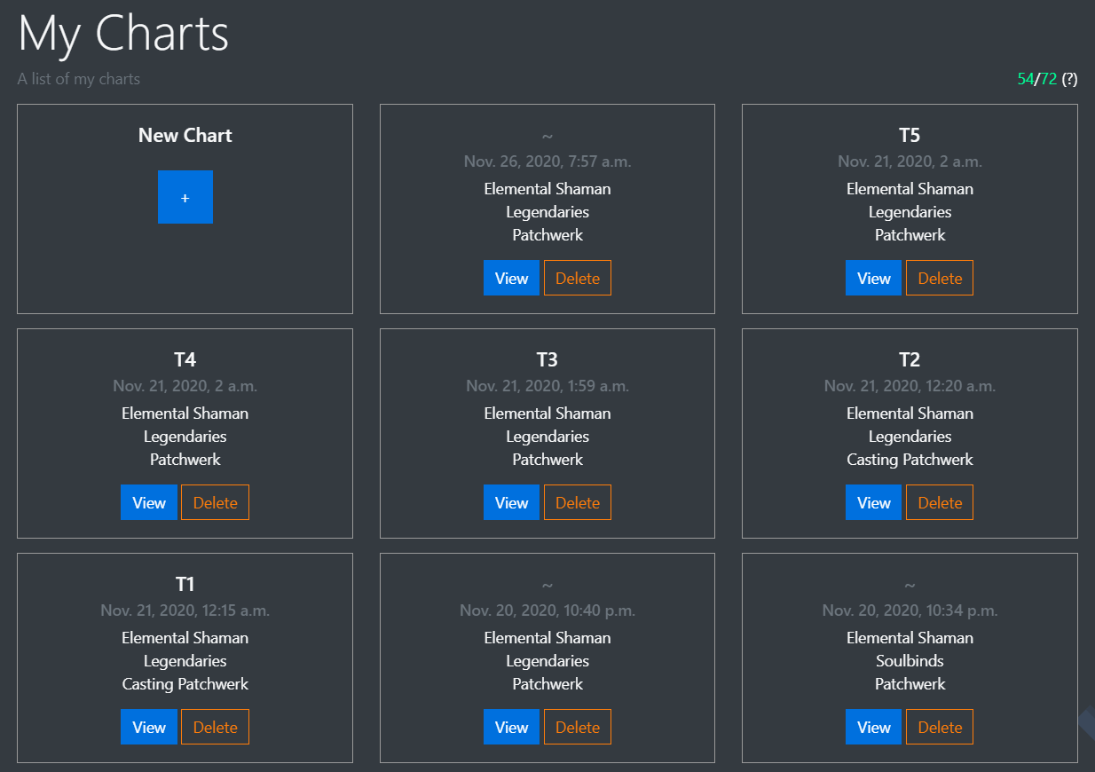 How to sim your character in World of Warcraft using Simulationcraft. It is  worth it! 